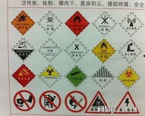 禁运品,全球贸易中的禁忌与挑战